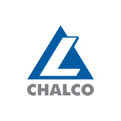 Aluminum Corp of China