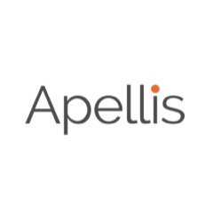 Apellis Pharmaceuticals