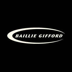 Baillie Gifford China Growth Trust