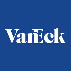 VanEck Global Real Estate (Dist)