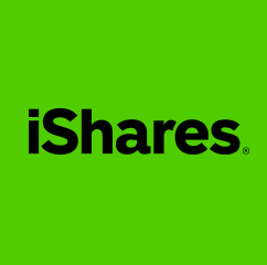iShares Automation & Robotics (Dist)