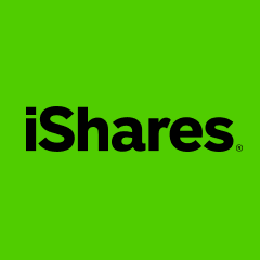 iShares MSCI EMU USD Hedged Acc (Acc)